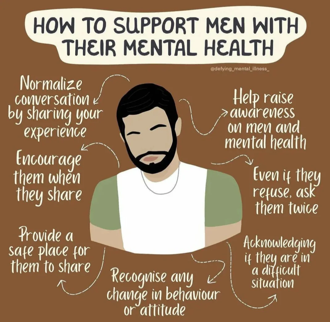 June Is Men s Mental Health Month